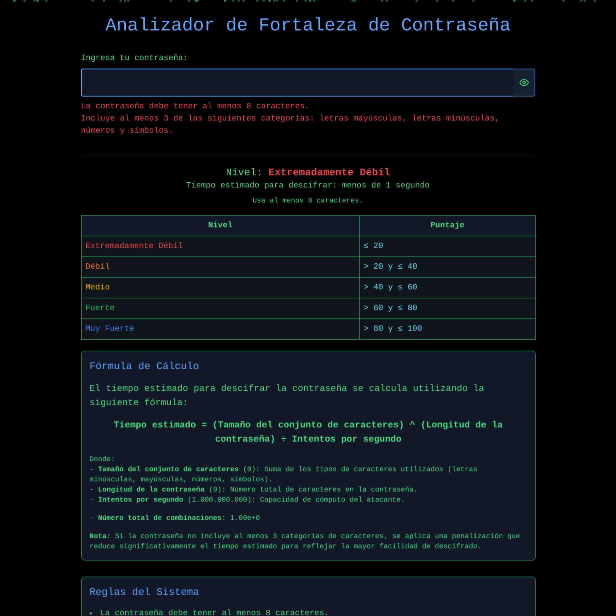 password-analyzer